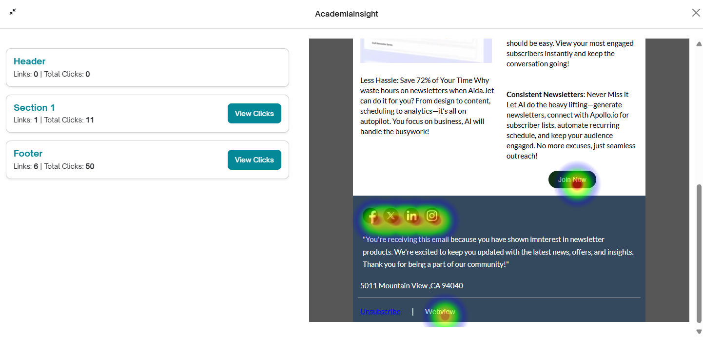AidaJet Analytics Dashboard showing heatmap data with click tracking for Header, Section 1, and Footer areas
